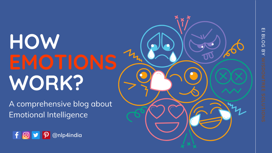 Emotions & Emotional Intelligence Banner